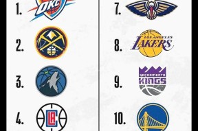 亚博体育官网-NBA季后赛关键时刻走向成谜，辽宁本钢复出首秀，质疑声仍在，医务组通报恢复-亚博体育官网